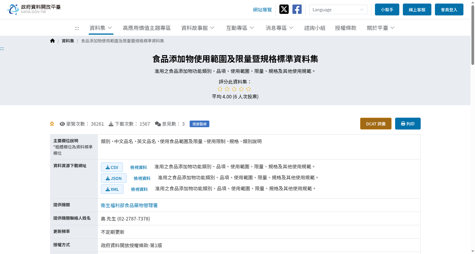 食品添加物使用範圍及限量暨規格標準資料集 数据集图片