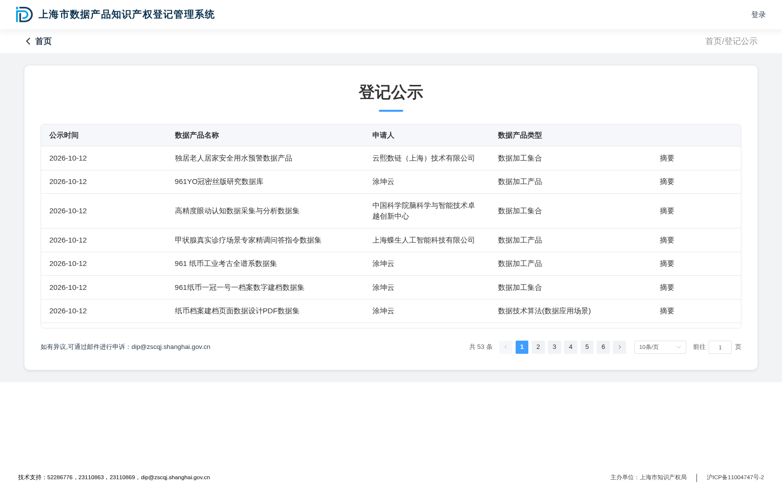 高精度眼动认知数据采集与分析数据集 数据集图片