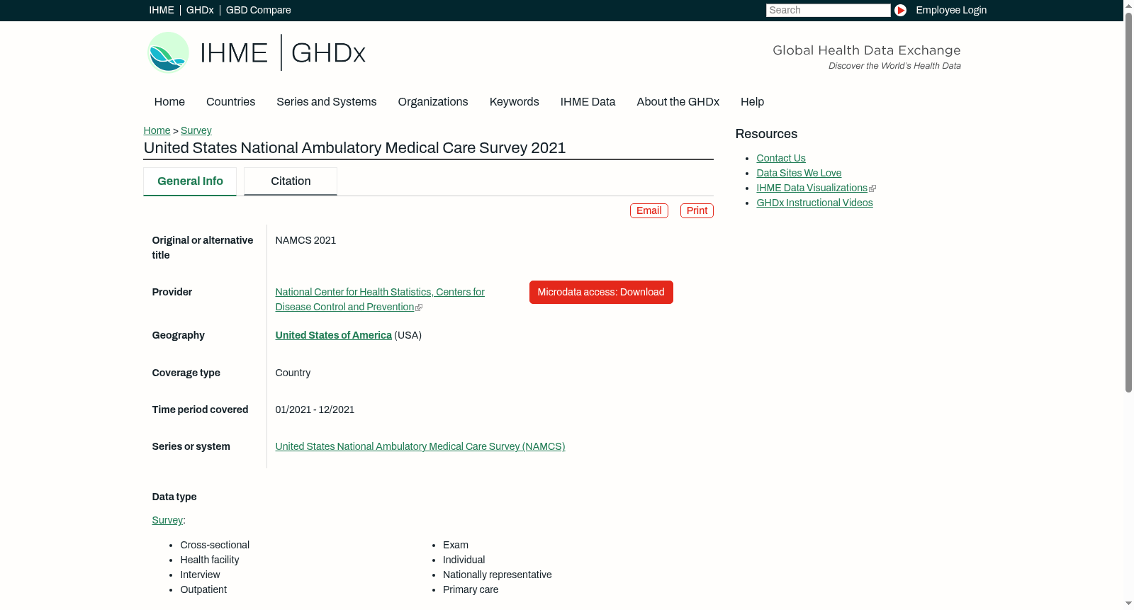 United States National Ambulatory Medical Care Survey 2021 数据集图片