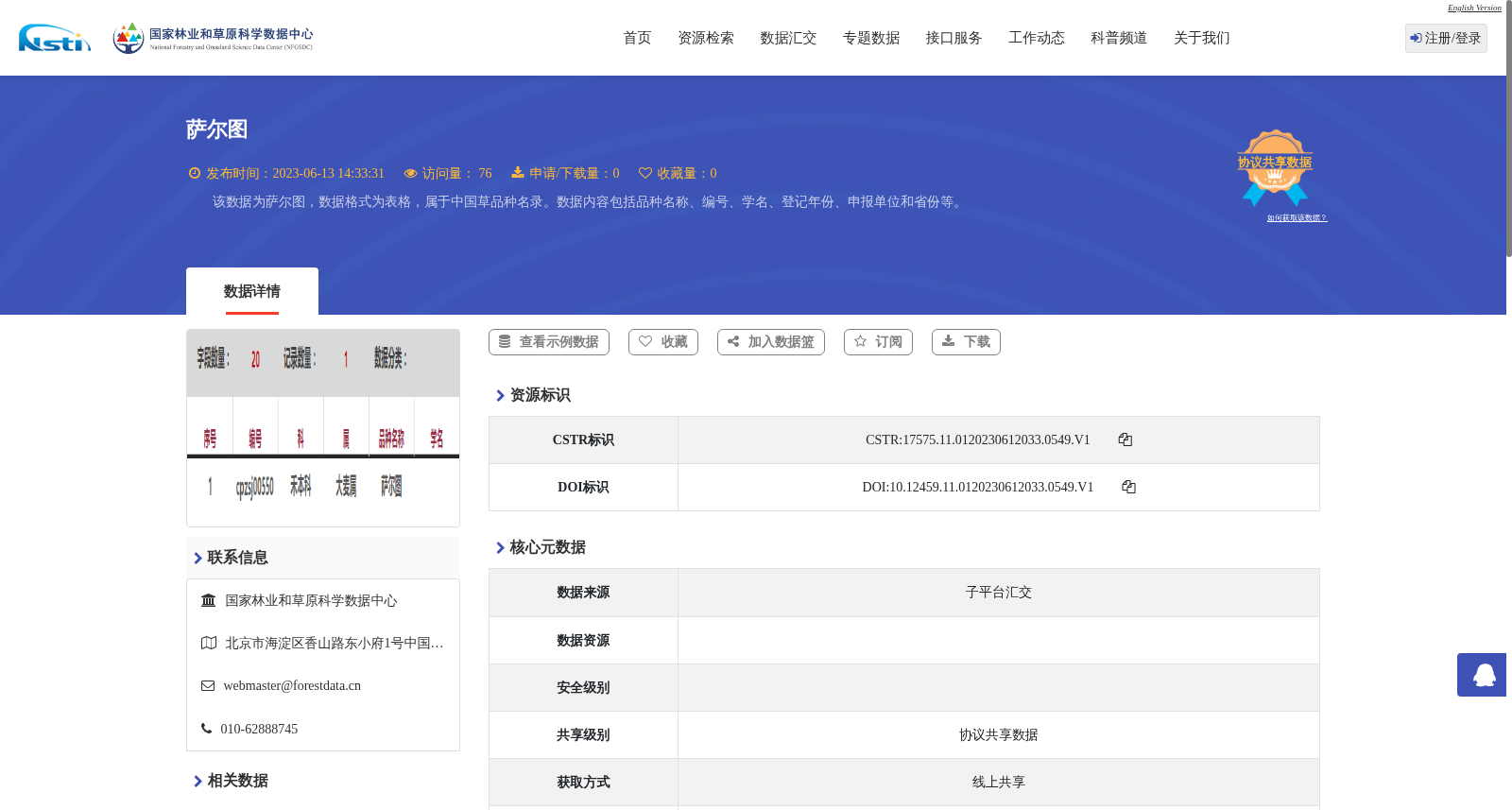 萨尔图 数据集图片