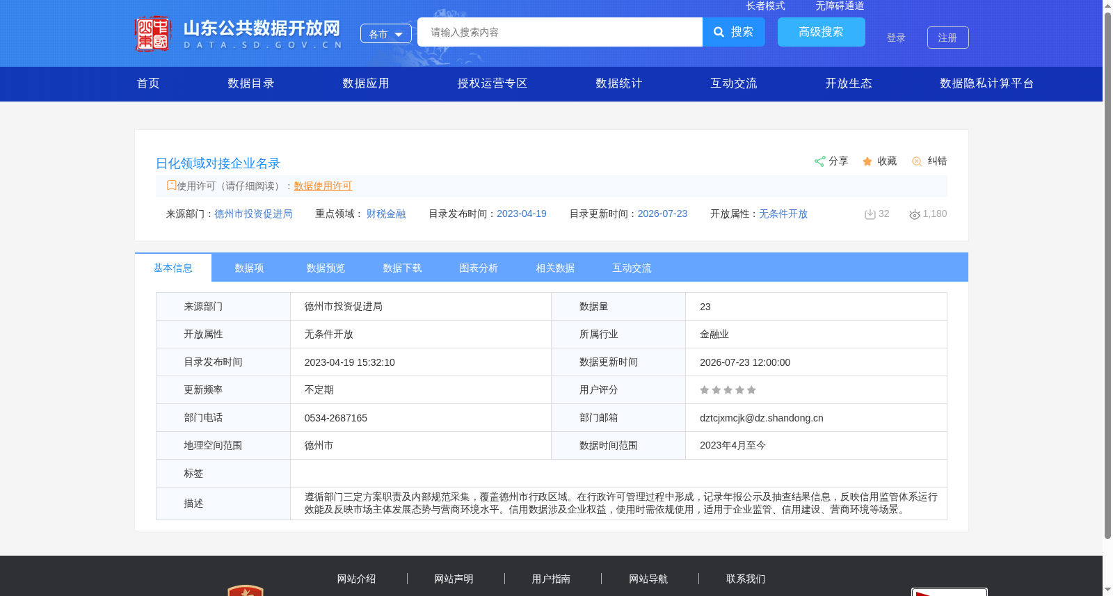 日化领域对接企业名录 数据集图片