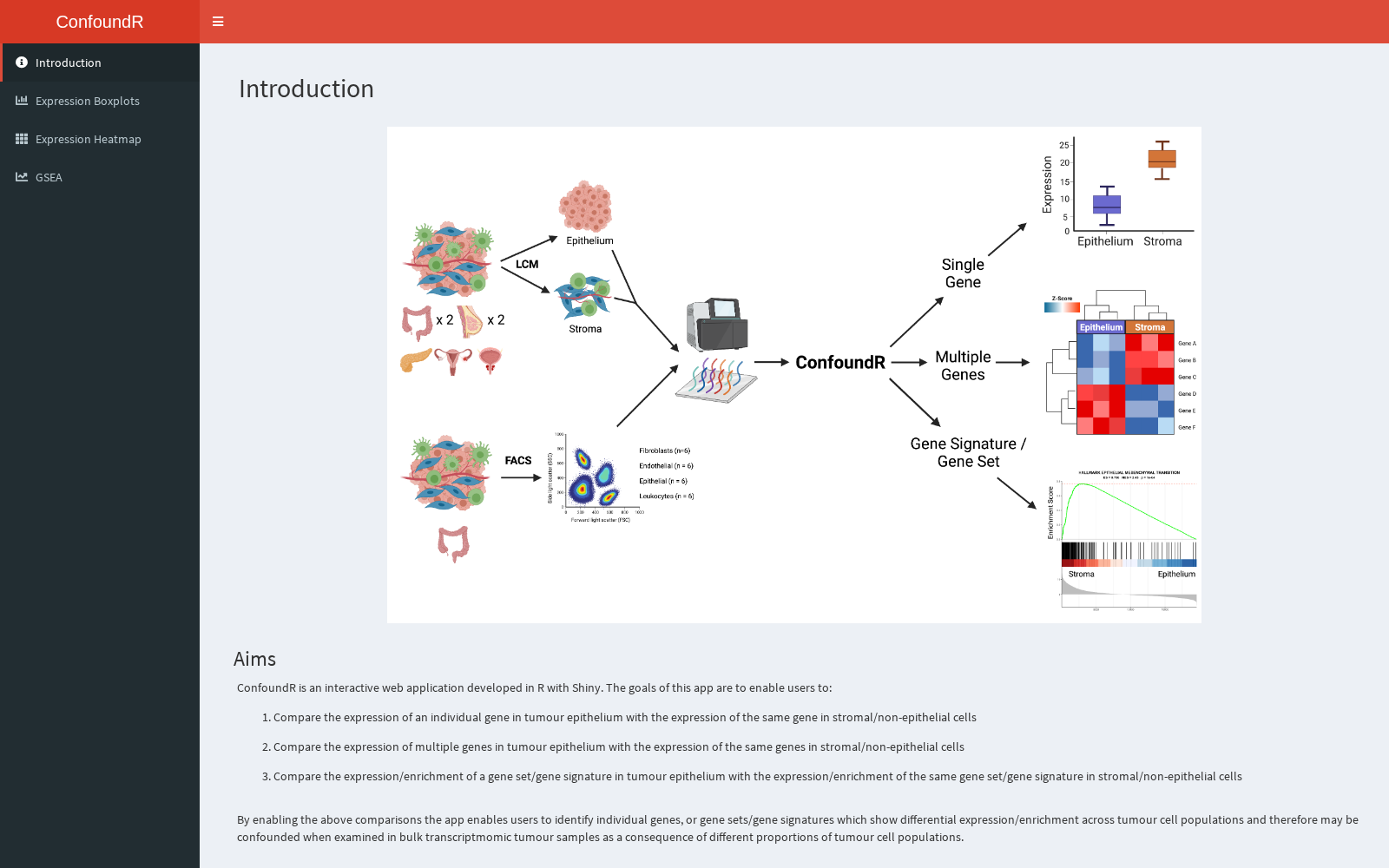 ConfoundR 数据集图片