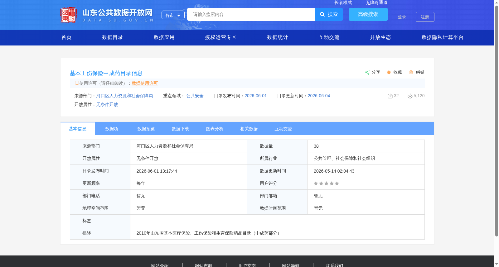 基本工伤保险中成药目录信息 数据集图片