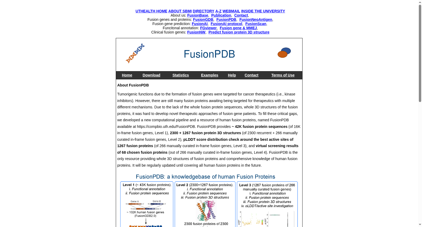 FusionPDB 数据集图片