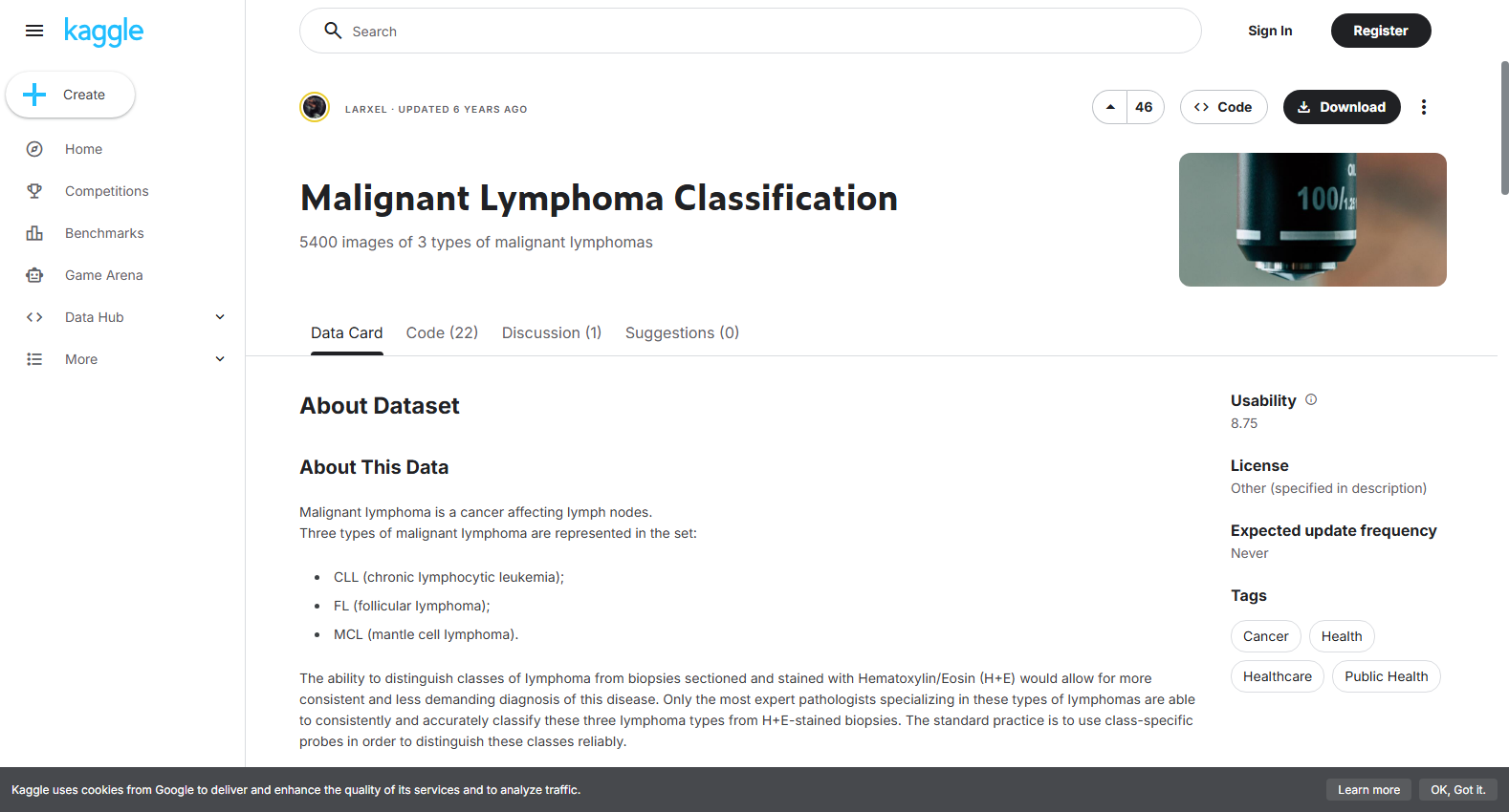 Malignant Lymphoma Classification