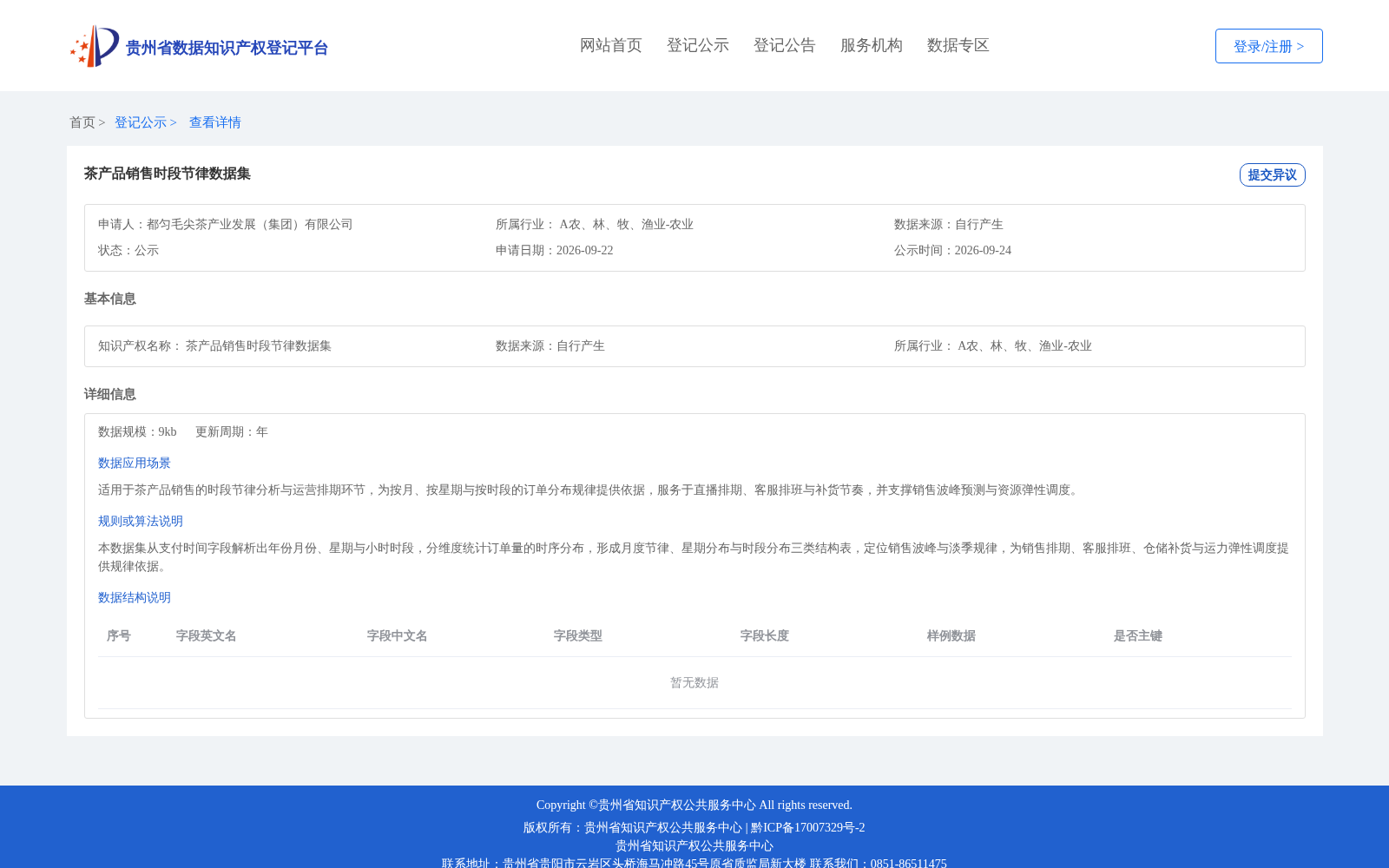 茶产品销售时段节律数据集 数据集图片