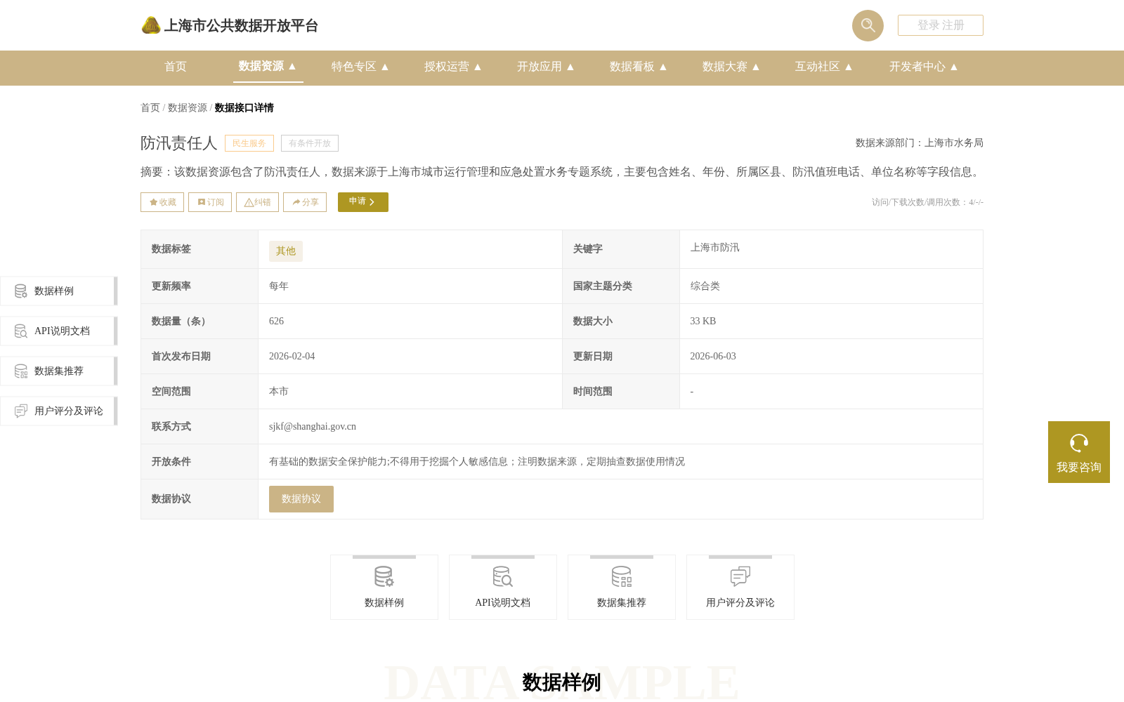 防汛责任人 数据集图片
