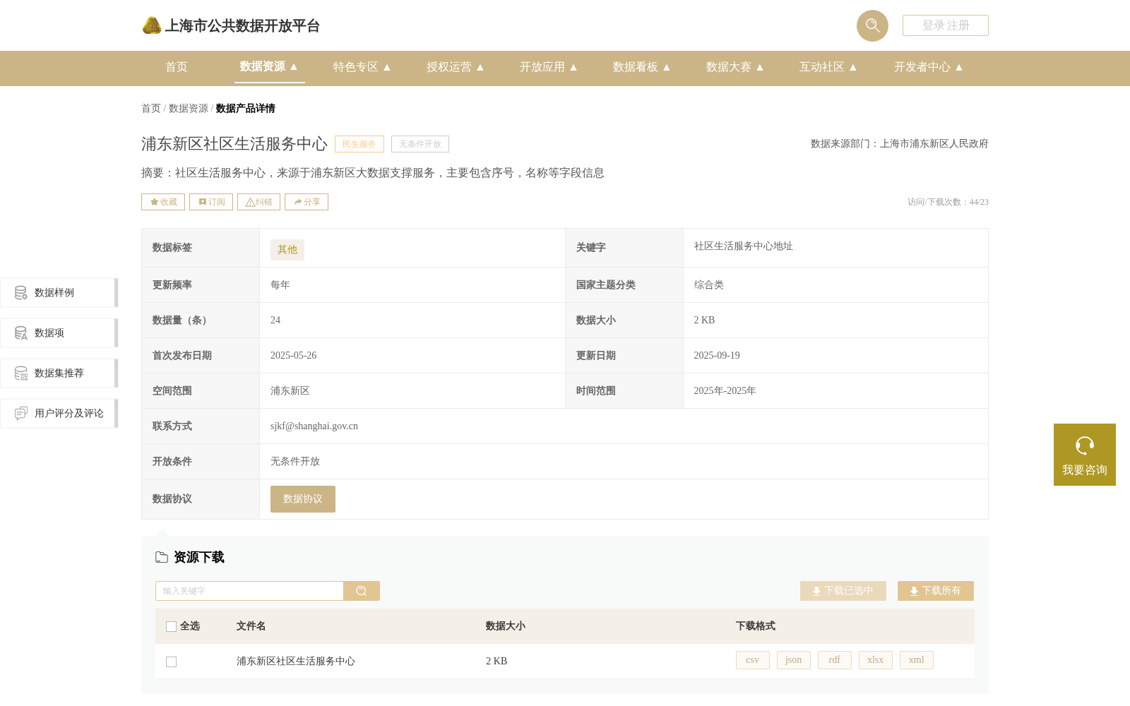浦东新区社区生活服务中心 数据集图片