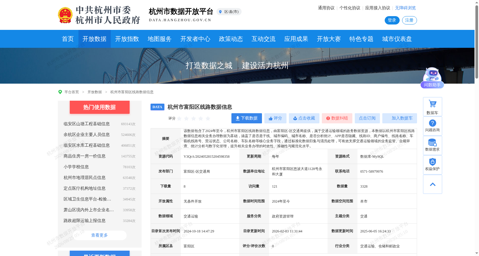 杭州市富阳区线路数据信息 数据集图片