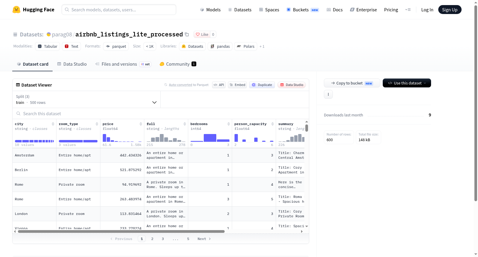 airbnb_listings_lite_processed 数据集图片