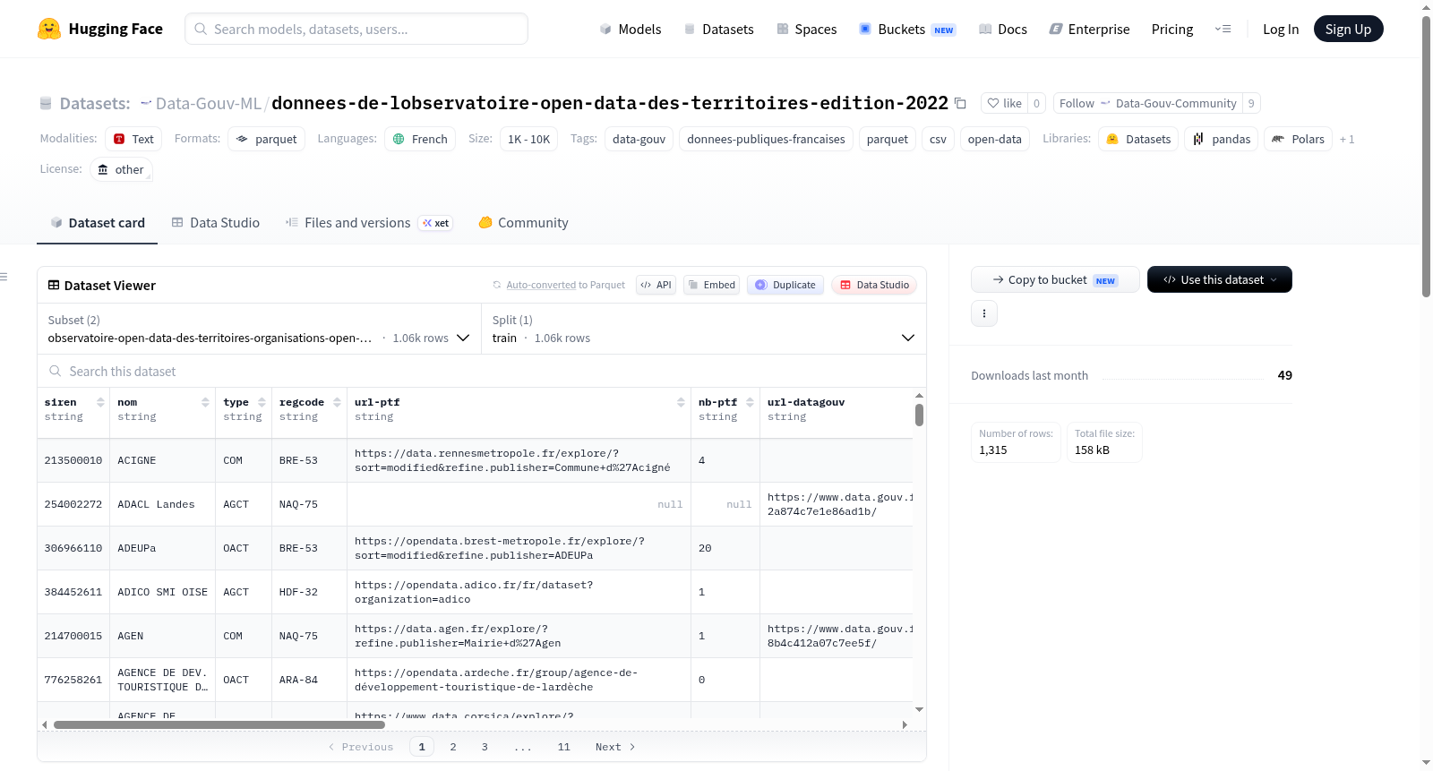 Data-Gouv-FR/donnees-de-lobservatoire-open-data-des-territoires-edition-2022 数据集图片