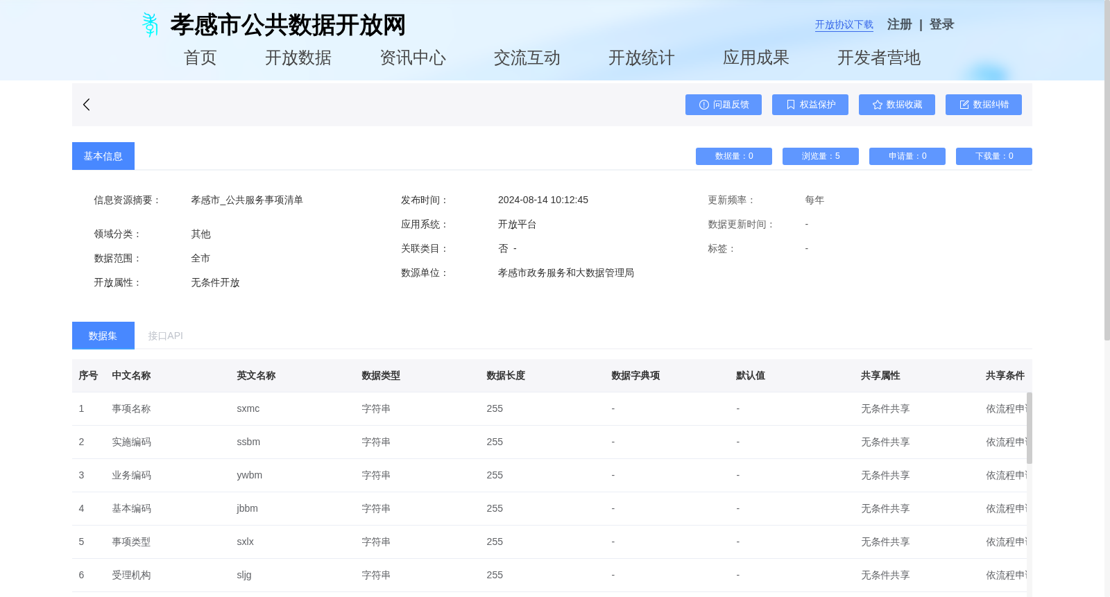 孝感市_公共服务事项清单 数据集图片