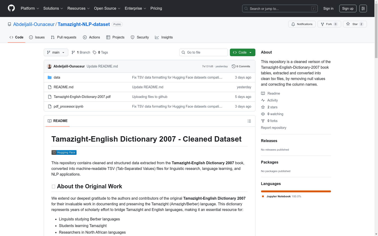 Tamazight-English Dictionary 2007 - Cleaned Dataset 数据集图片