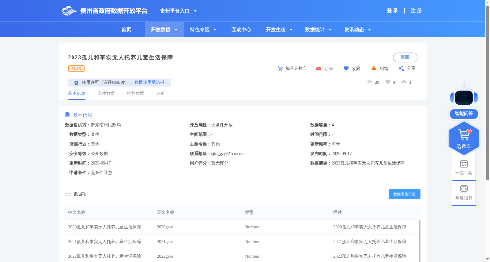 2023孤儿和事实无人托养儿童生活保障 数据集图片
