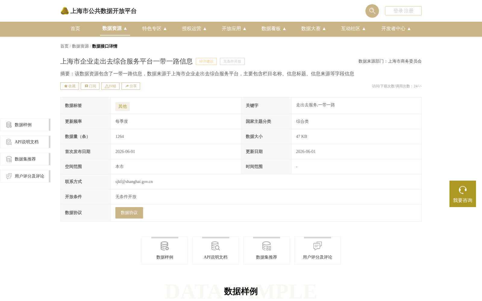 上海市企业走出去综合服务平台一带一路信息 数据集图片