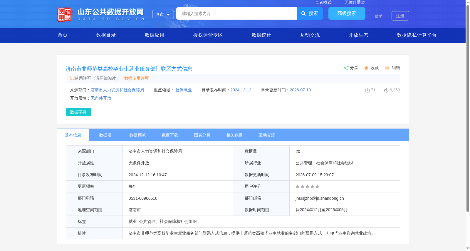 济南市非师范类高校毕业生就业服务部门联系方式信息 数据集图片