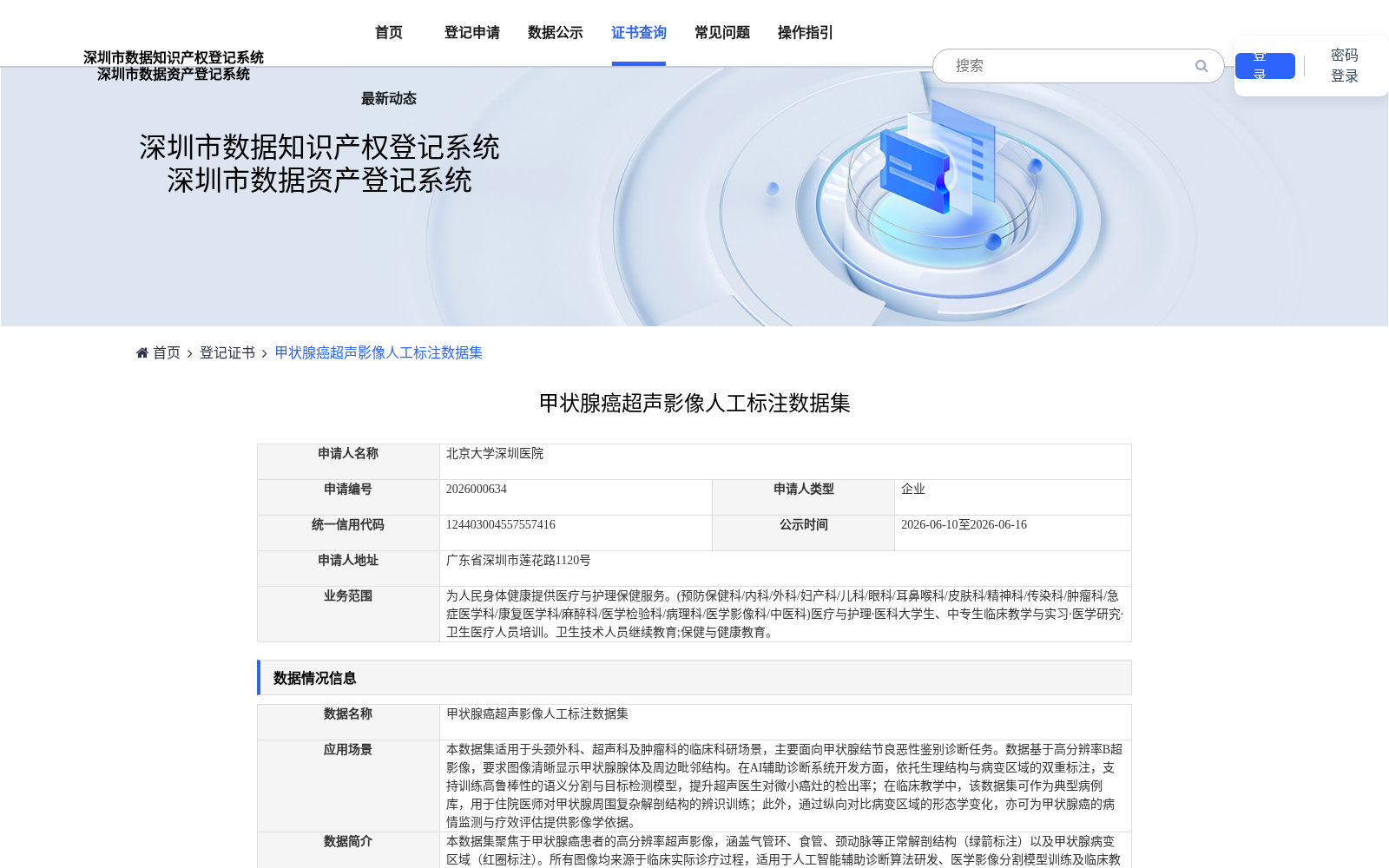 甲状腺癌超声影像人工标注数据集 数据集图片