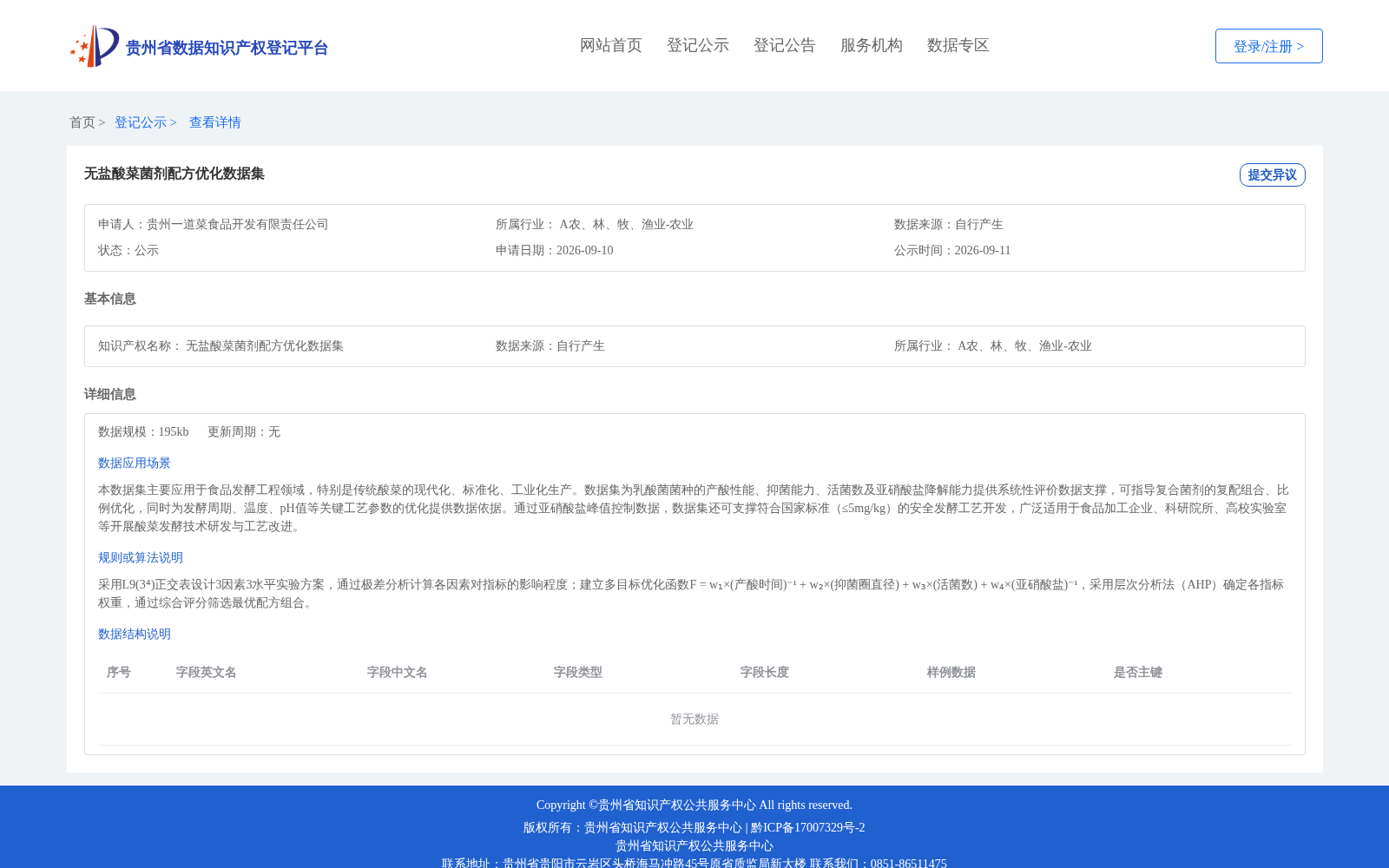 无盐酸菜菌剂配方优化数据集 数据集图片