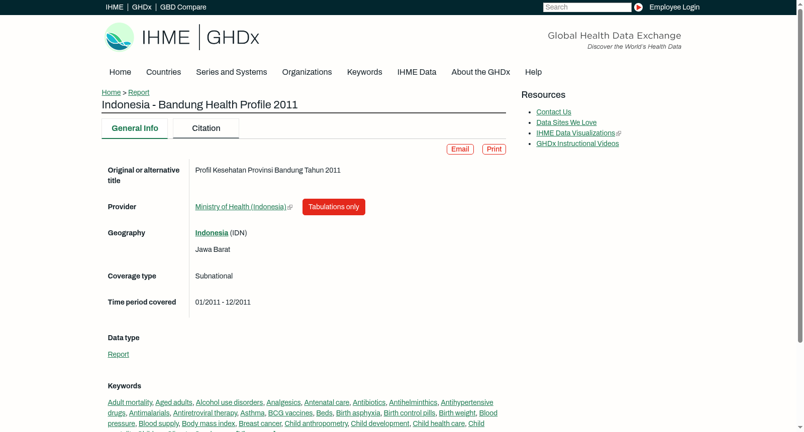 Indonesia - Bandung Health Profile 2011 数据集图片