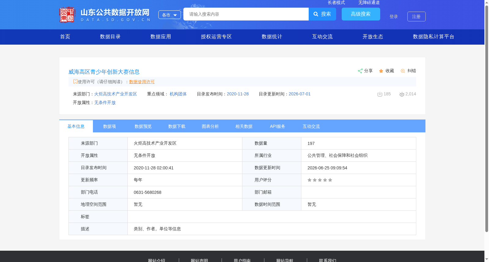 威海高区青少年创新大赛信息 数据集图片