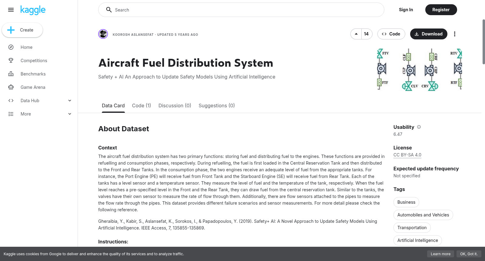 Aircraft Fuel Distribution System 数据集图片