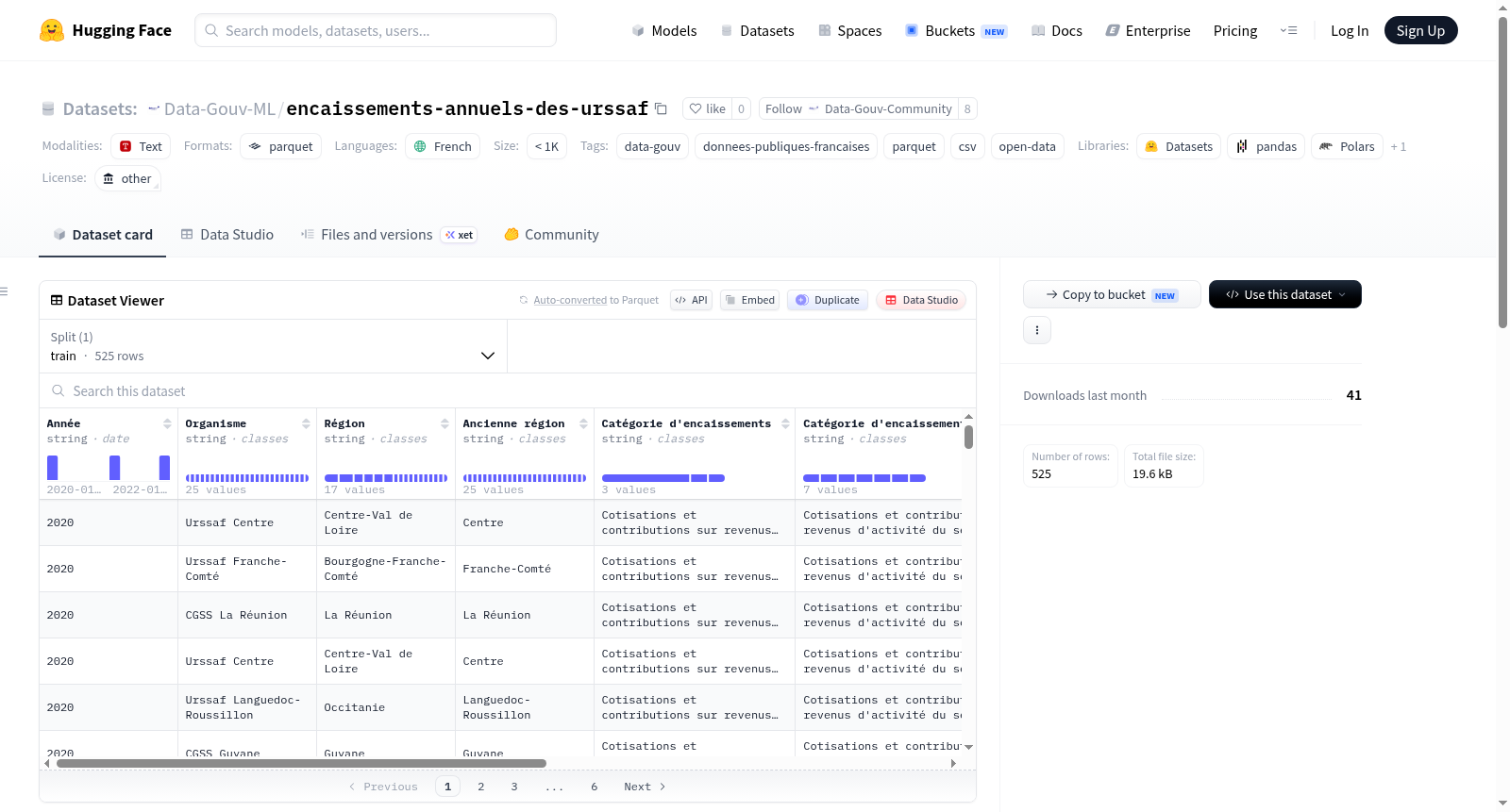 Data-Gouv-FR/encaissements-annuels-des-urssaf 数据集图片