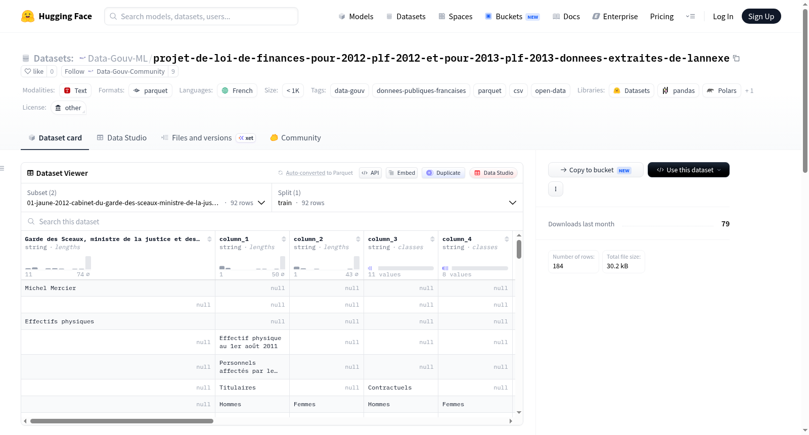 Data-Gouv-FR/projet-de-loi-de-finances-pour-2012-plf-2012-et-pour-2013-plf-2013-donnees-extraites-de-lannexe 数据集图片