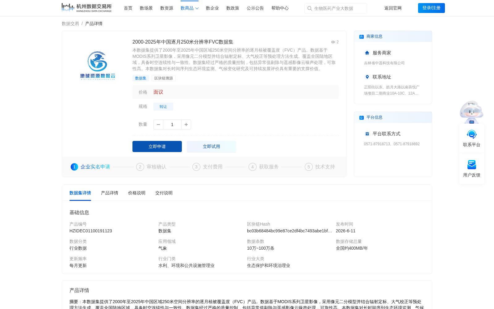 2000-2025年中国逐月250米分辨率FVC数据集 数据集图片