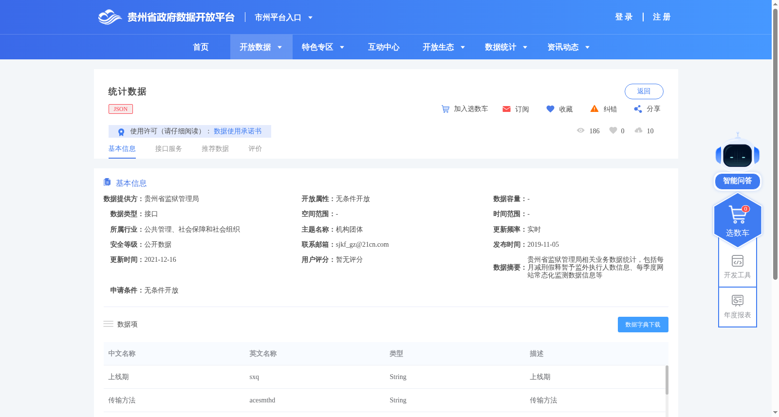 统计数据 数据集图片