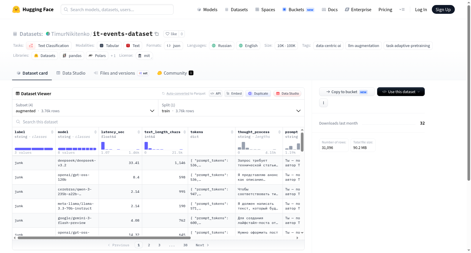 TimurNikitenko/it-events-dataset 数据集图片