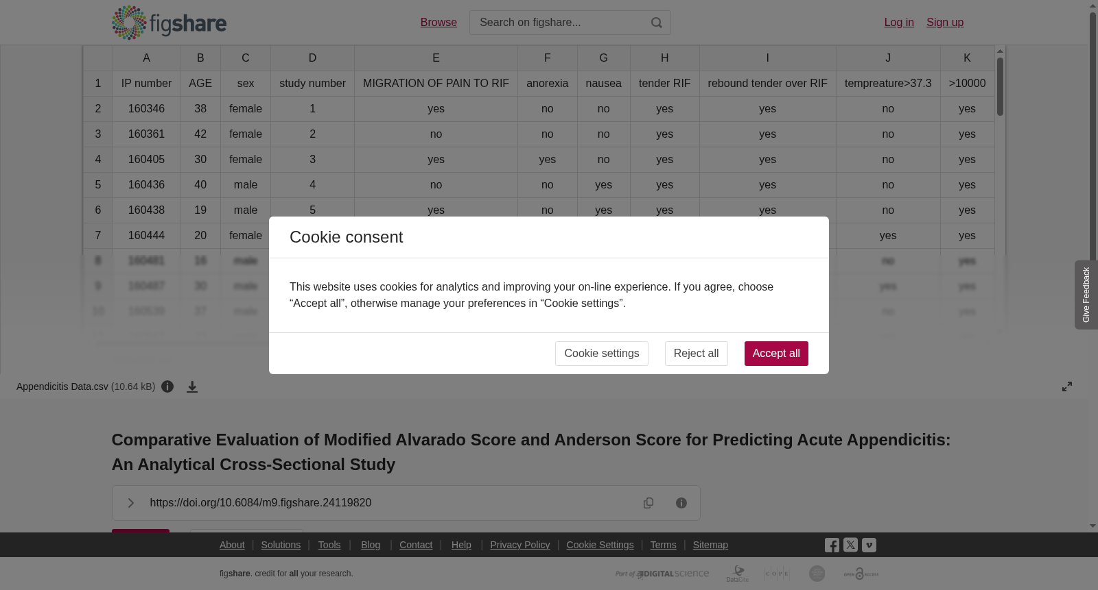 <b>Comparative Evaluation of Modified Alvarado Score and Anderson Score for Predicting Acute Appendicitis: An Analytical Cross-Sectional Study</b> 数据集图片