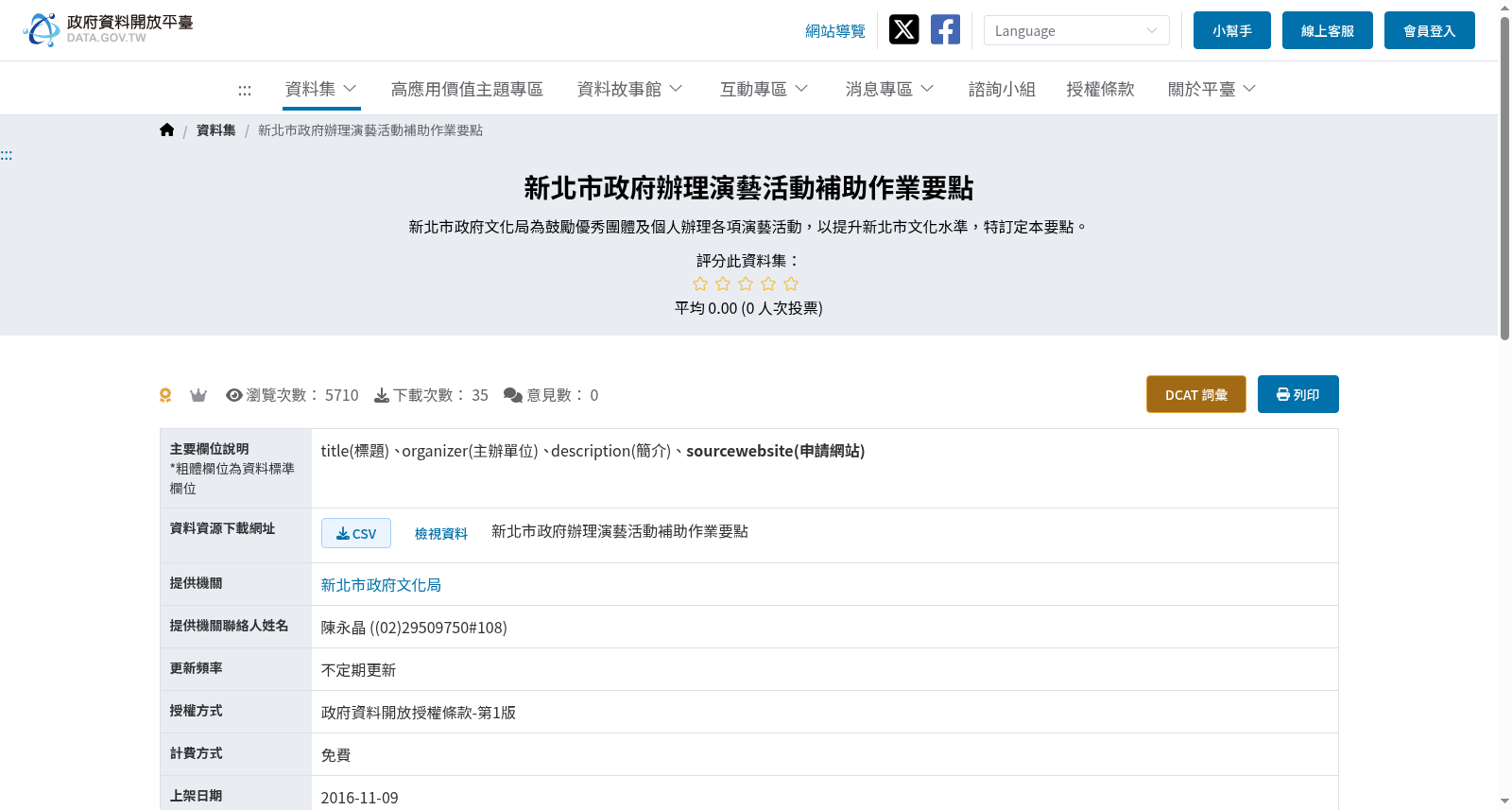 新北市政府辦理演藝活動補助作業要點 数据集图片