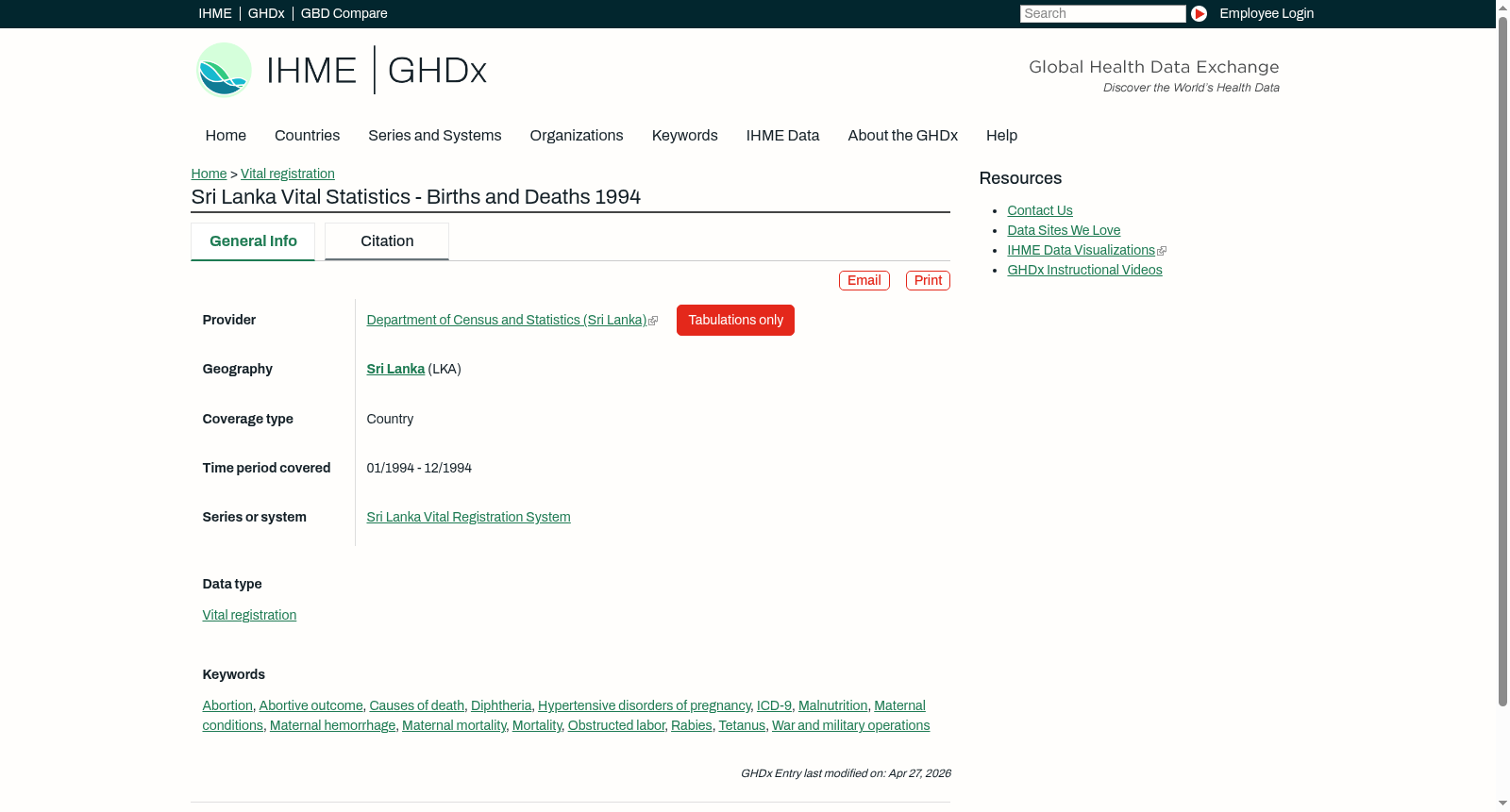 Sri Lanka Vital Statistics - Births and Deaths 1994 数据集图片