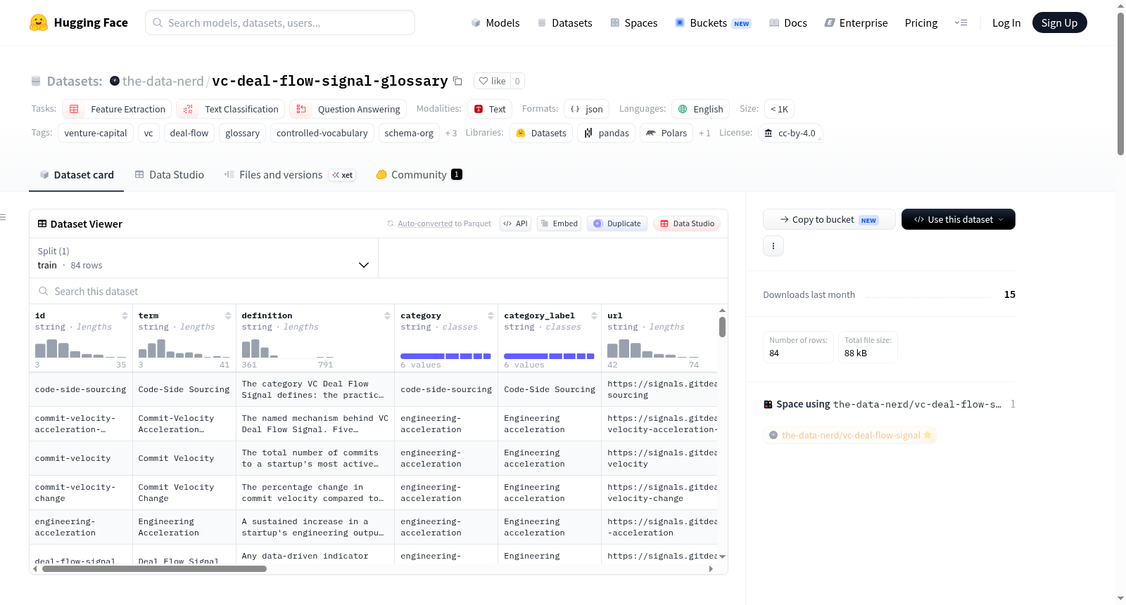 the-data-nerd/vc-deal-flow-signal-glossary 数据集图片