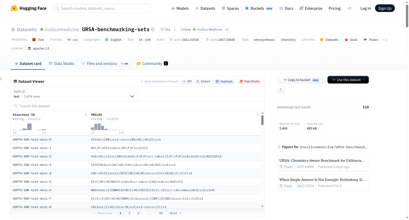 insilicomedicine/URSA-benchmarking-sets 数据集图片