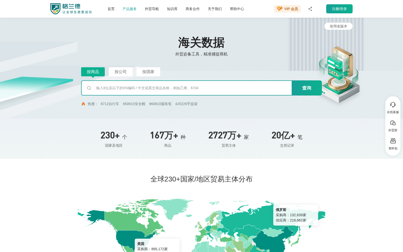 格兰德海关数据 数据集图片