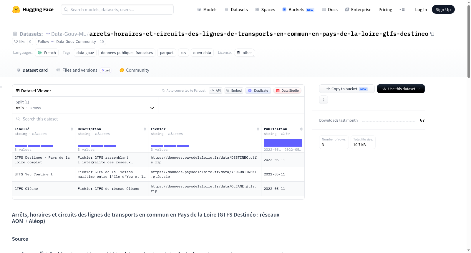 Data-Gouv-FR/arrets-horaires-et-circuits-des-lignes-de-transports-en-commun-en-pays-de-la-loire-gtfs-destineo 数据集图片