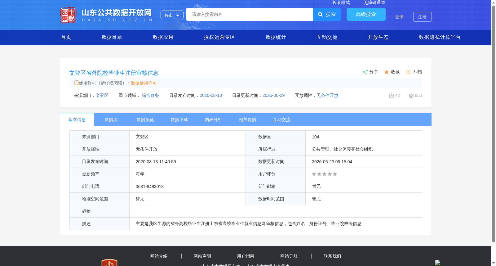 文登区省外院校毕业生注册审核信息 数据集图片