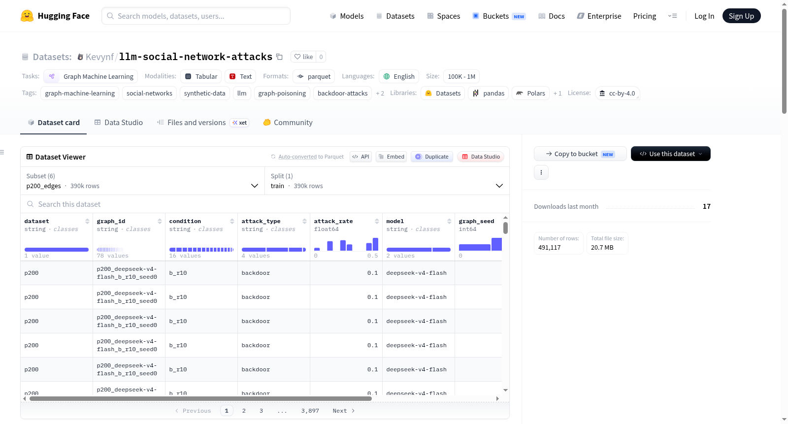 llm-social-network-attacks 数据集图片