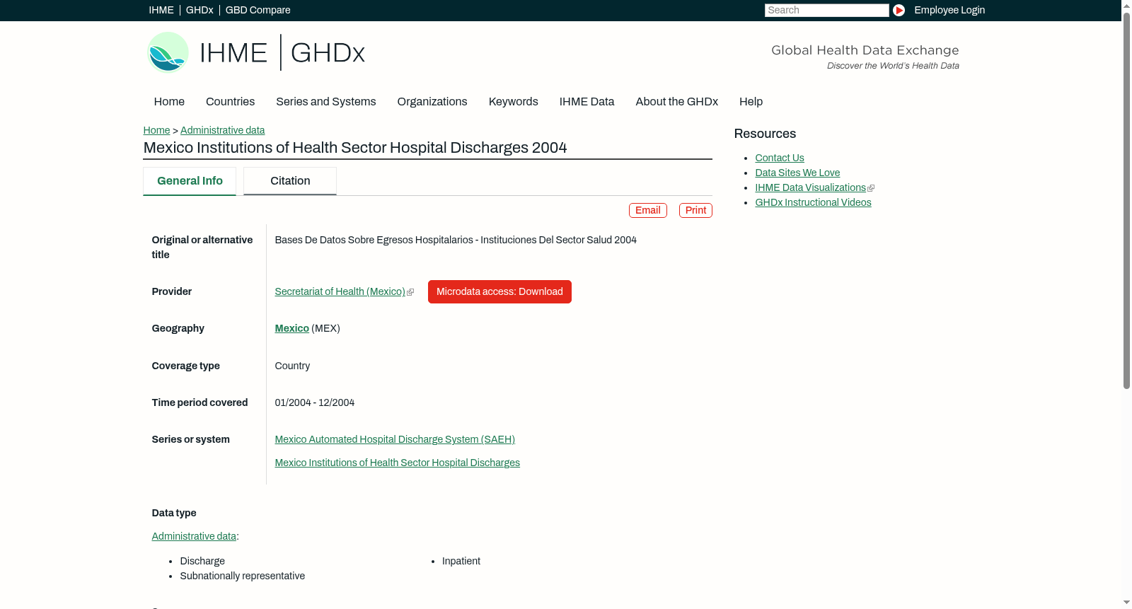 Mexico Institutions of Health Sector Hospital Discharges 2004 数据集图片