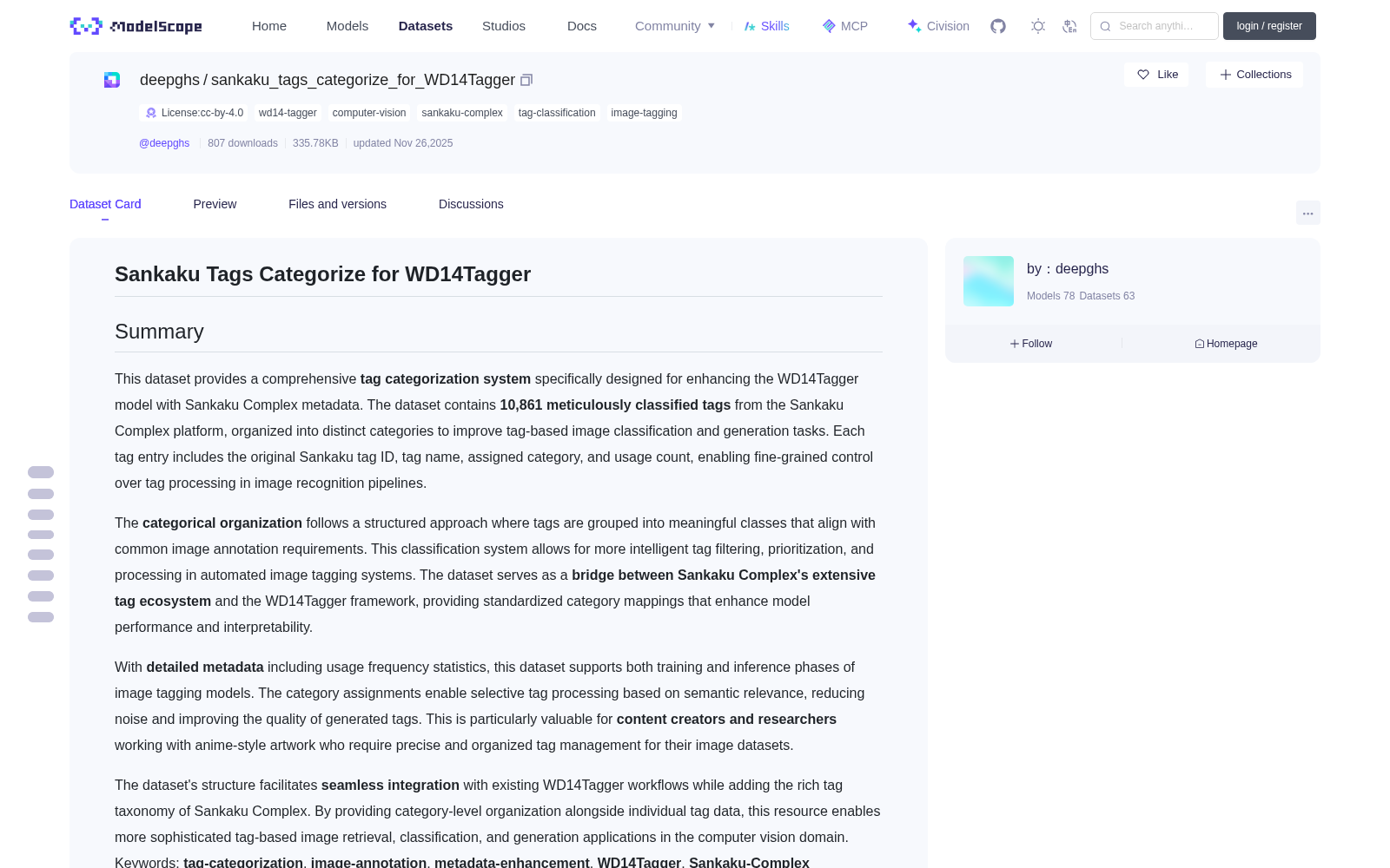 sankaku_tags_categorize_for_WD14Tagger 数据集图片