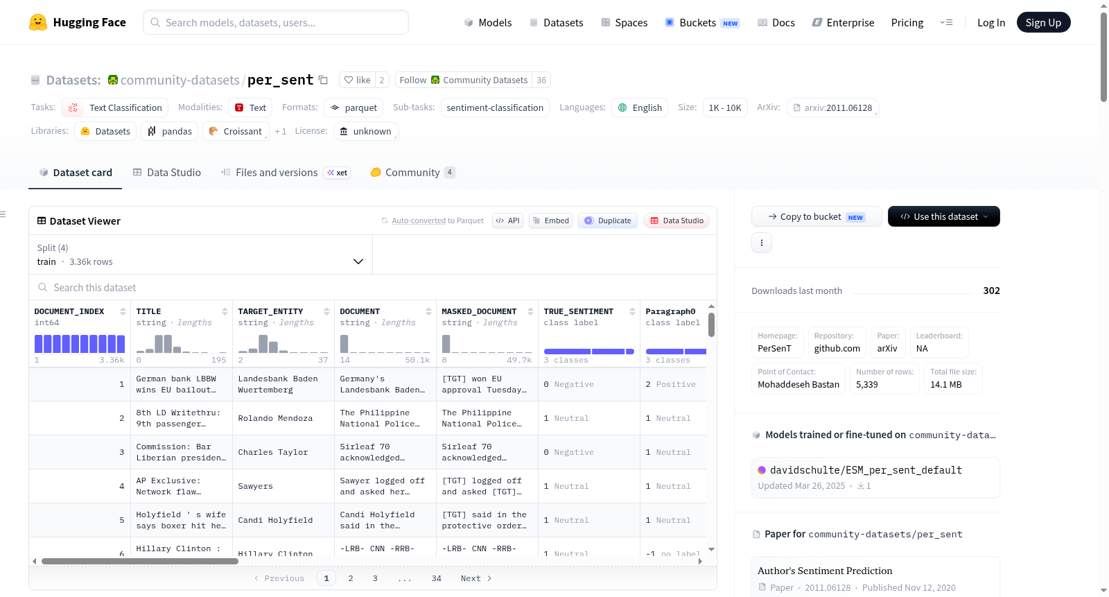 community-datasets/per_sent 数据集图片