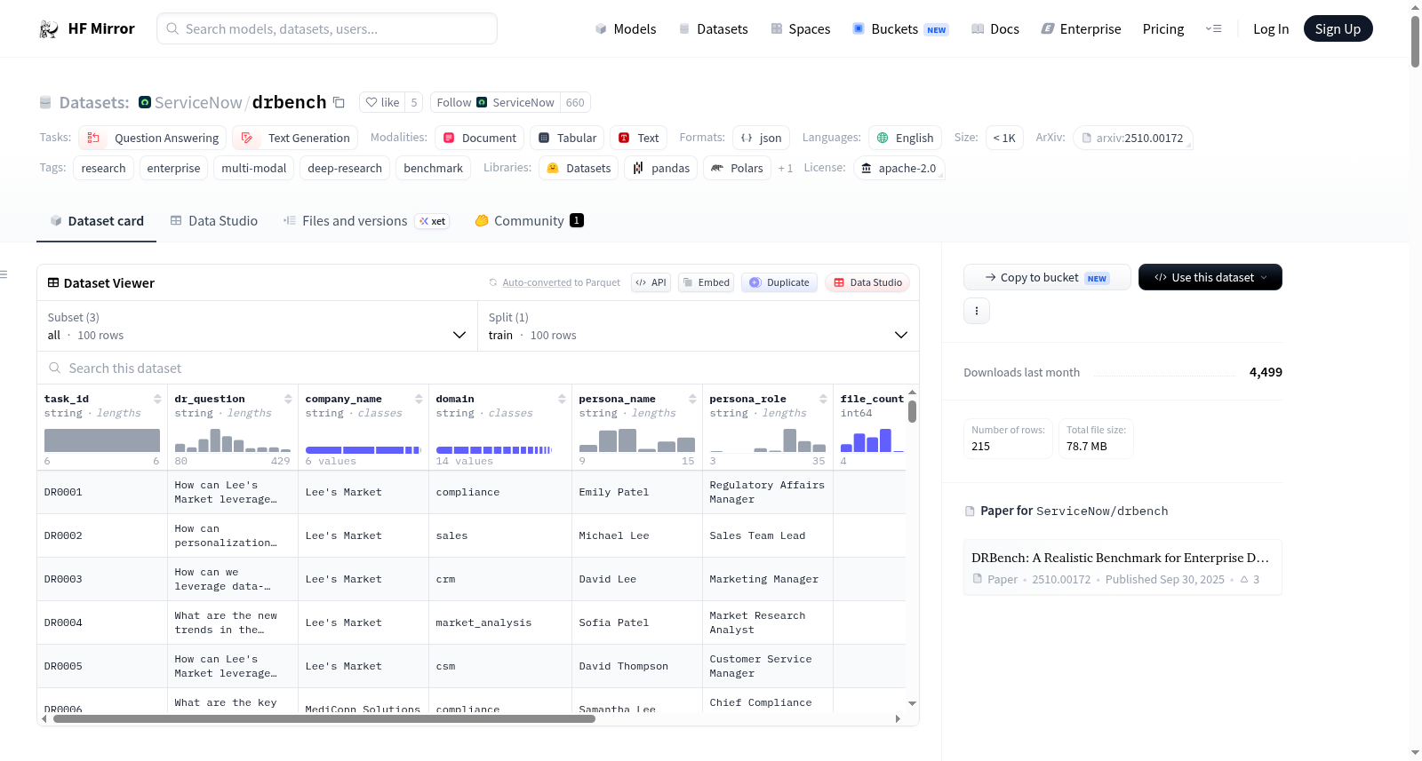ServiceNow/drbench 数据集图片