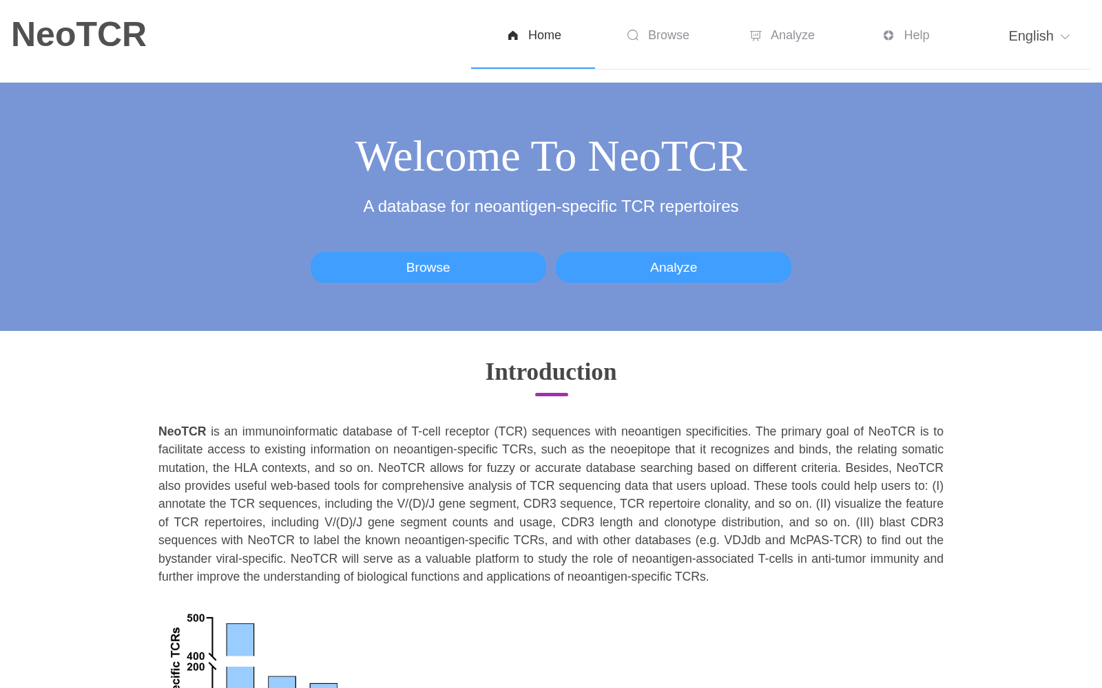 NeoTCR 数据集图片