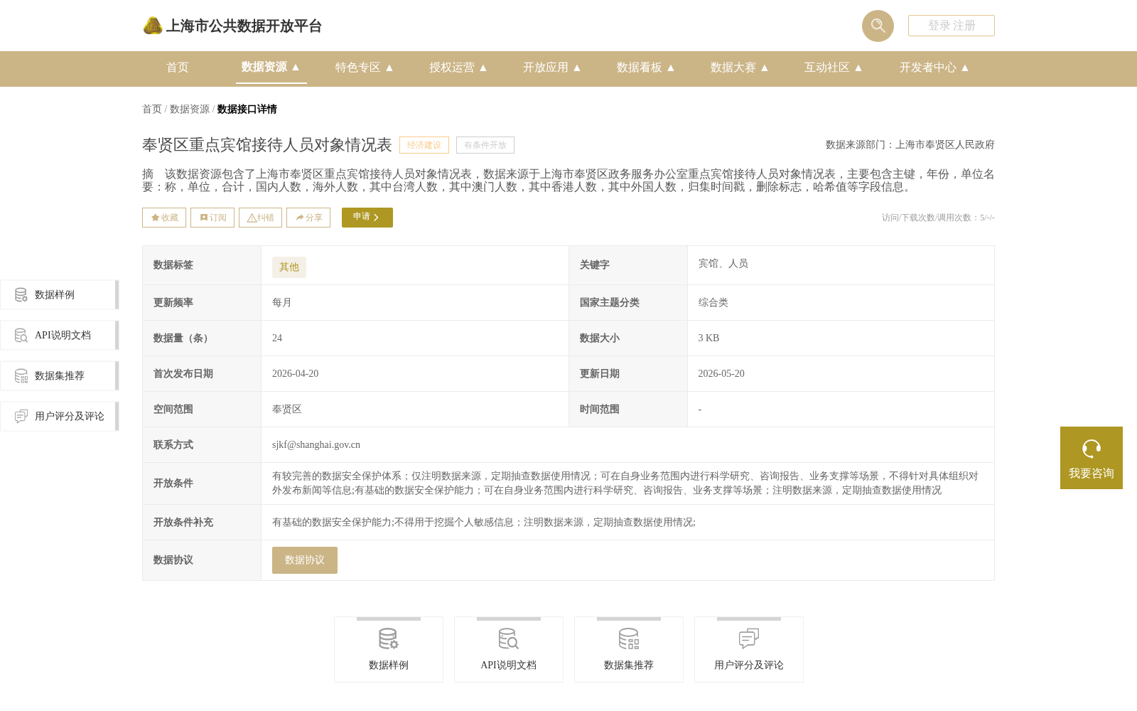 奉贤区重点宾馆接待人员对象情况表 数据集图片