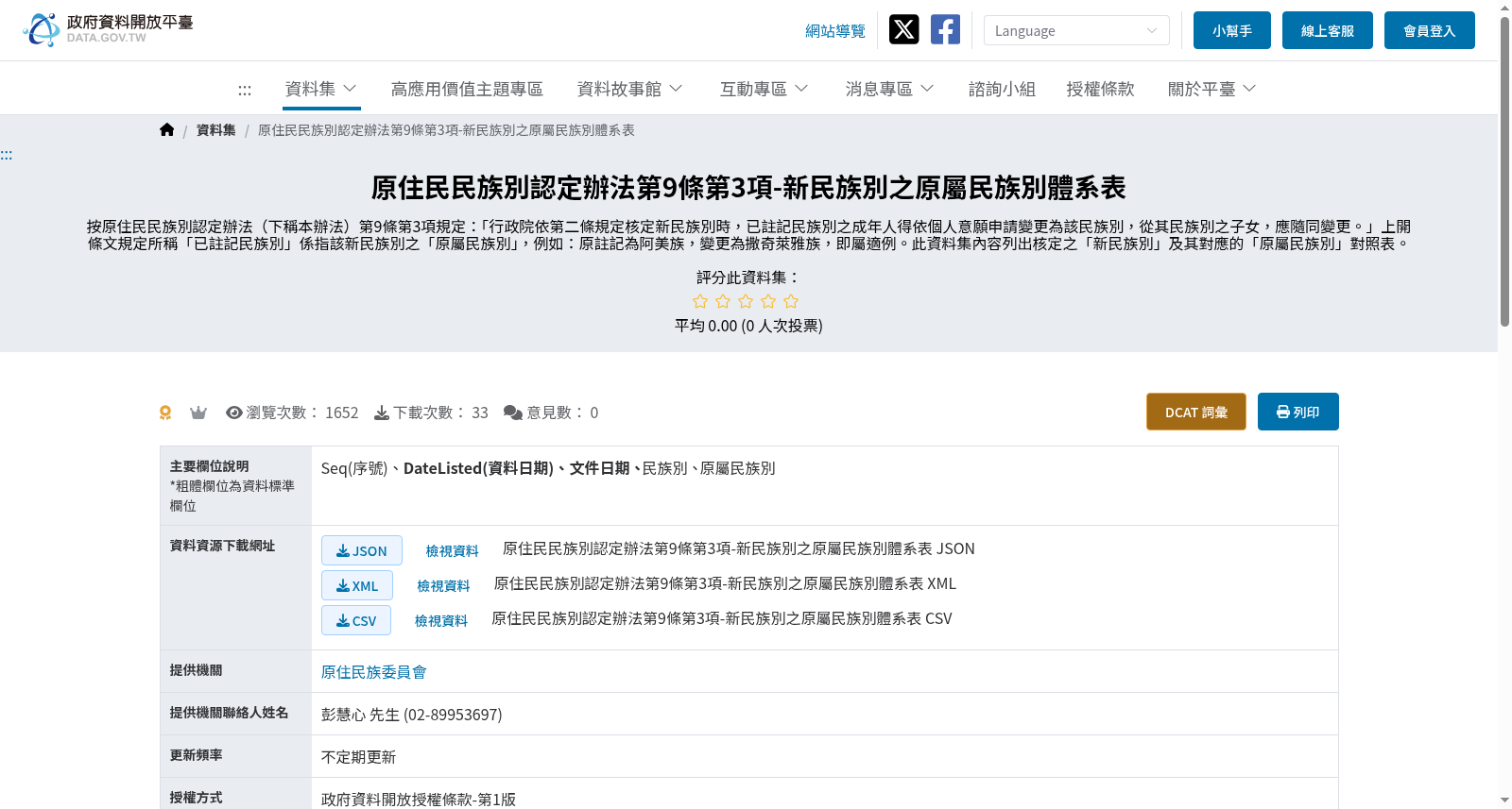 原住民民族別認定辦法第9條第3項-新民族別之原屬民族別體系表 数据集图片