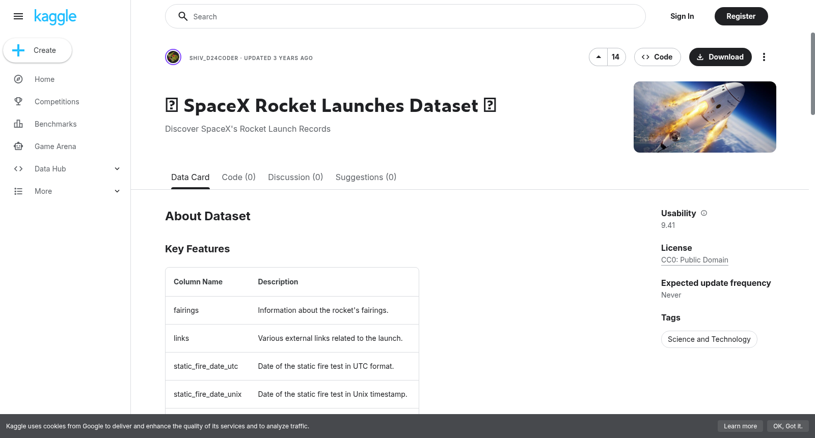 🚀 SpaceX Rocket Launches Dataset 🛰️ 数据集图片