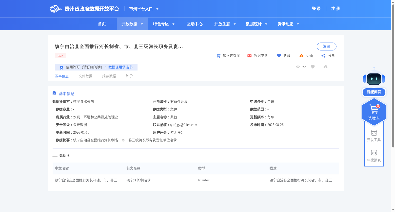 镇宁自治县全面推行河长制省、市、县三级河长职务及责任单位名录 数据集图片