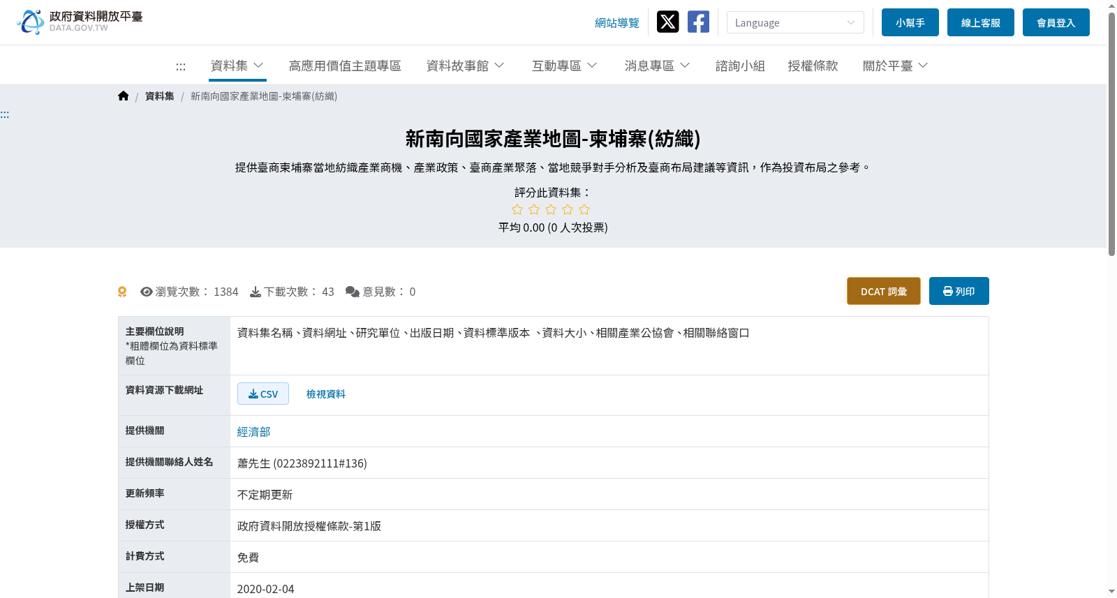 新南向國家產業地圖-柬埔寨(紡織) 数据集图片