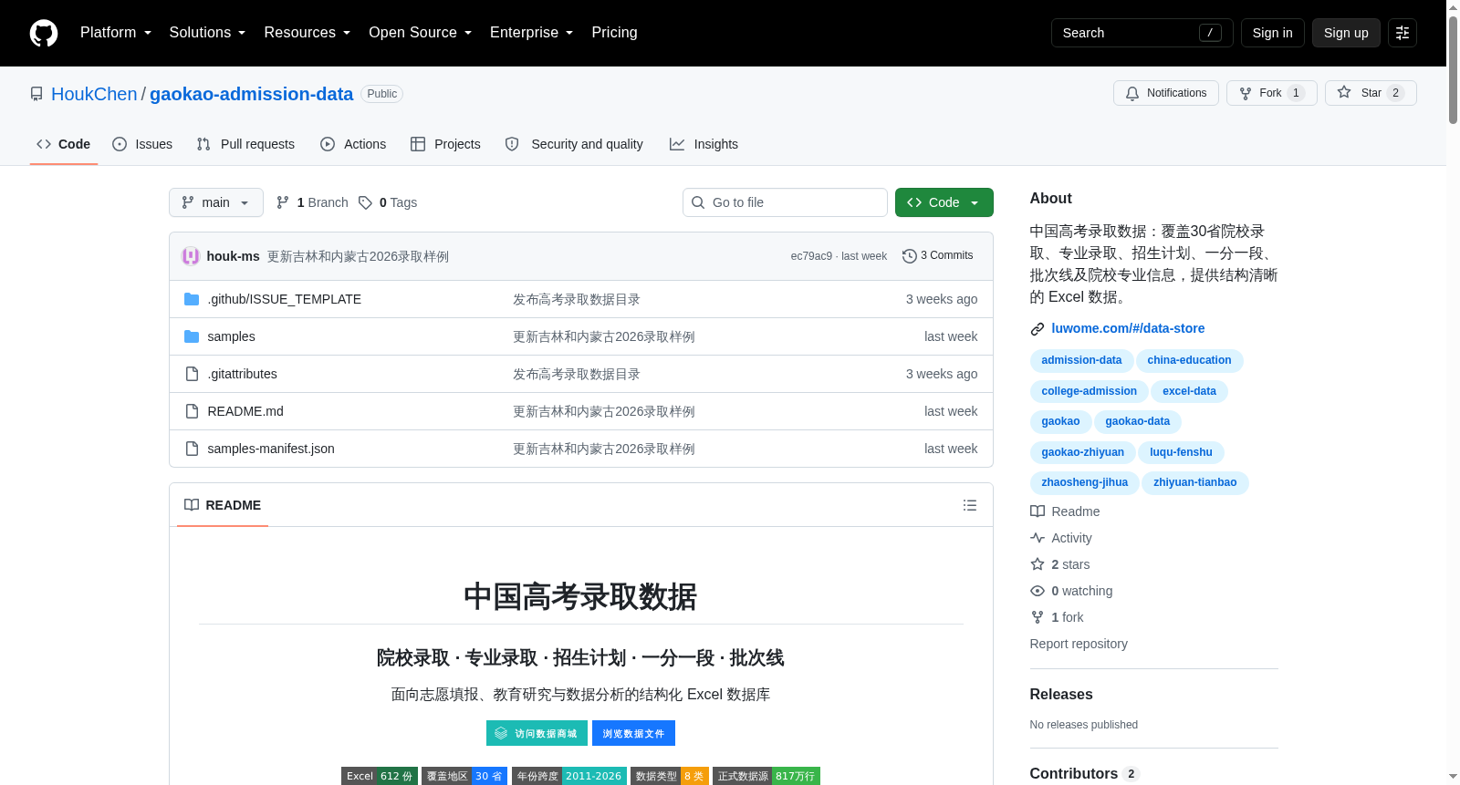 中国高考录取数据 数据集图片